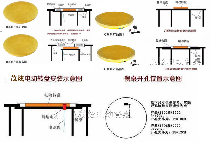 上海茂炫电动转盘餐桌