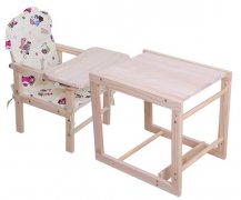儿童餐桌椅怎么选?什么样的宝宝餐椅实用