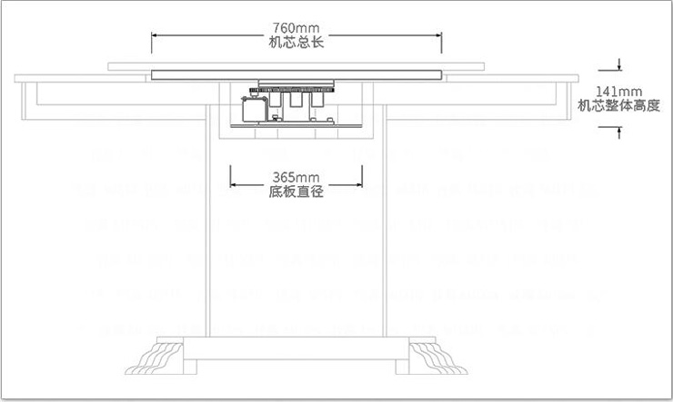 遥控转台机芯