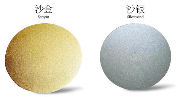 自动转盘工作原理