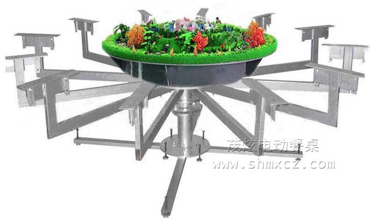 上海电动餐桌机芯厂家