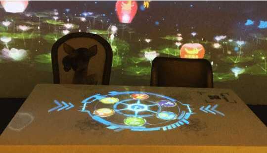 方形自动餐桌椅