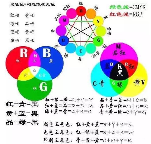 田园家具配色方案-让你的家颜值超酷